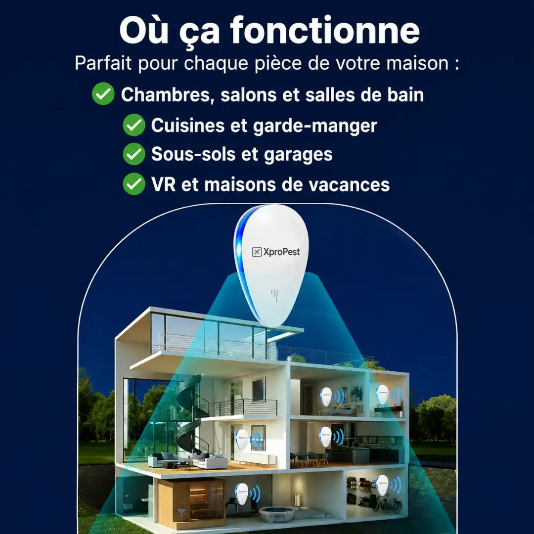 XproPest ™ Répulsif Ultrasonique-Reprenez le contrôle de votre maison