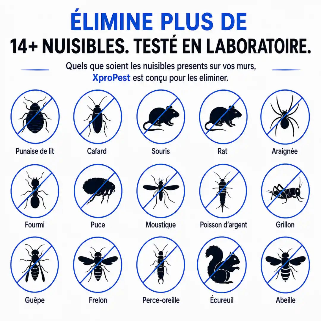 XproPest ™ Répulsif Ultrasonique-Reprenez le contrôle de votre maison