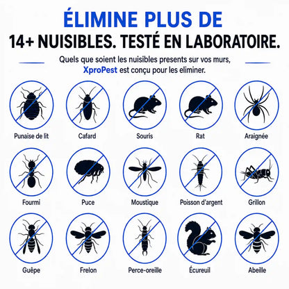 XproPest ™ Répulsif Ultrasonique-Reprenez le contrôle de votre maison
